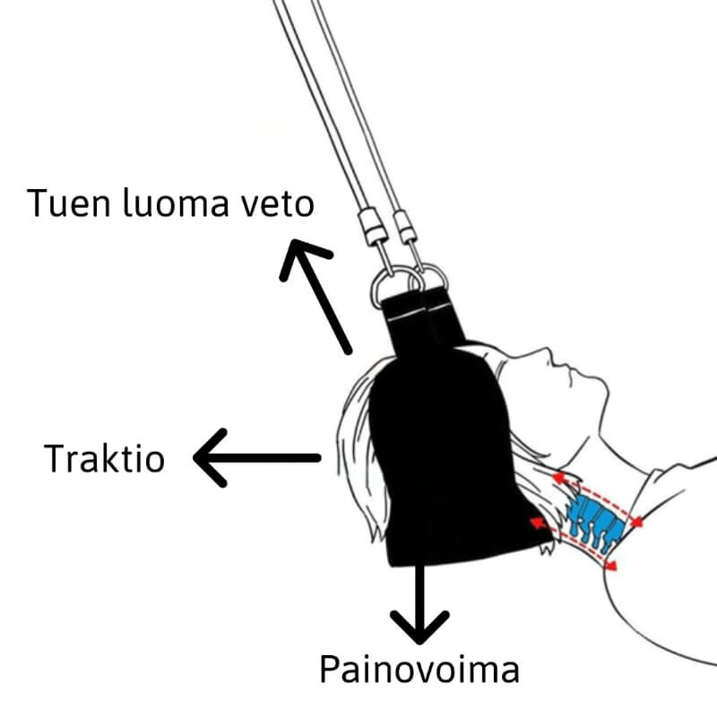 Niskakeinu traktio